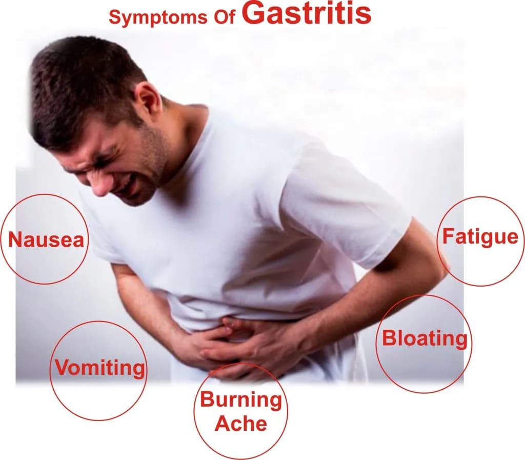 Gastritis
